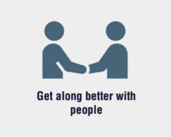 Get along better with people