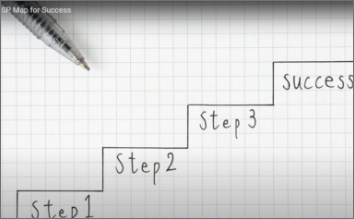 Screenshot of the The CBT-SP Map for Success video