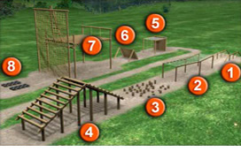 Eight military obstacle courses are illustrated in computer 3D.